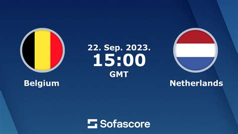 belgium vs netherlands prediction sofascore